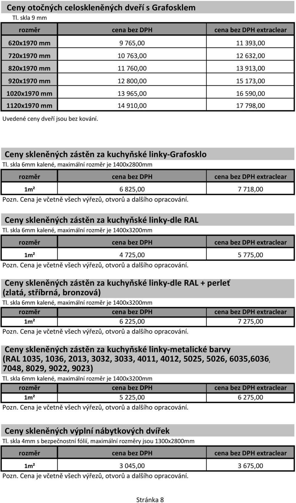 910,00 17 798,00 Ceny skleněných zástěn za kuchyňské linky-grafosklo Tl.