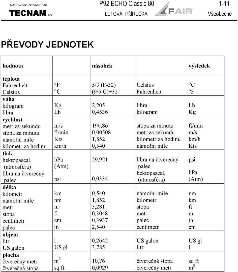 LETOVÁ PŘÍRUČKA Všeobecně PŘEVODY JEDNOTEK hodnota násobek výsledek teplota Fahrenheit Celsius váha kilogram libra rychlost metr za sekundu stopa za minutu námořní míle kilometr za hodinu tlak