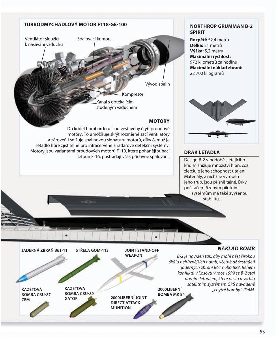 To umožňuje skrýt rozměrné sací ventilátory a zároveň i snižuje spalinovou signaturu motorů, díky čemuž je letadlo hůře zjistitelné pro infračervené a radarové detekční systémy.