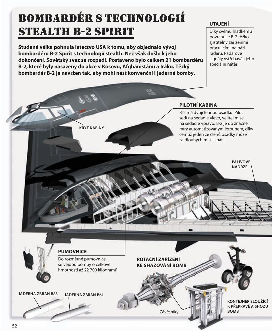 Těžký bombardér B-2 je navržen tak, aby mohl nést konvenční i jaderné bomby. UTAJENÍ Díky svému hladkému povrchu je B-2 těžko zjistitelný zařízeními pracujícími na bázi radaru.