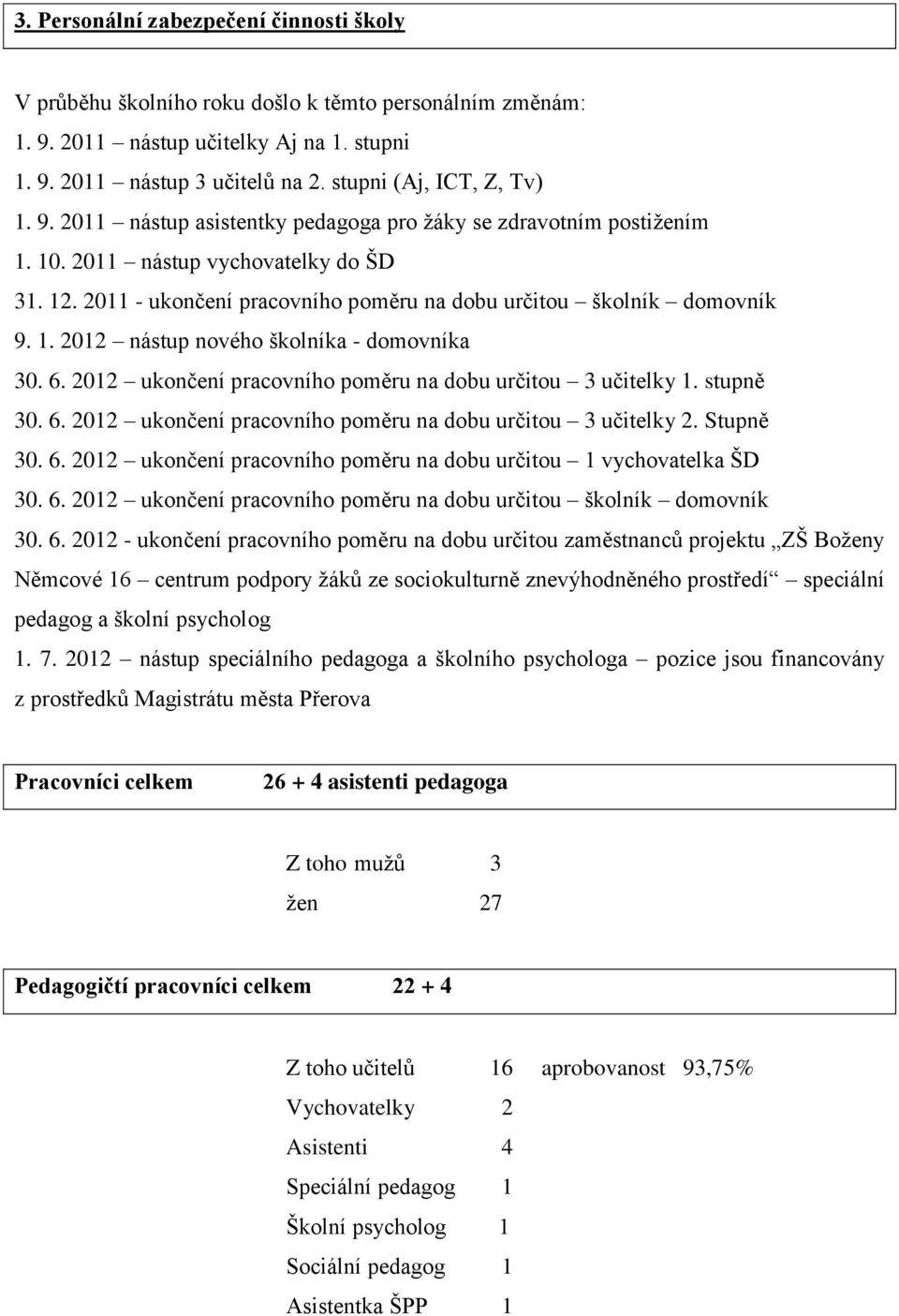 2011 - ukončení pracovního poměru na dobu určitou školník domovník 9. 1. 2012 nástup nového školníka - domovníka 30. 6. 2012 ukončení pracovního poměru na dobu určitou 3 učitelky 1. stupně 30. 6. 2012 ukončení pracovního poměru na dobu určitou 3 učitelky 2.