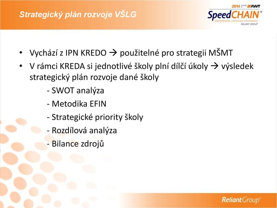 výsledek strategický plán rozvoje dané školy - SWOT analýza -