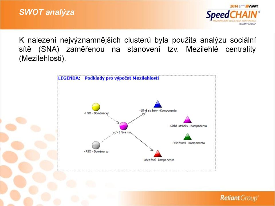 analýzu sociální sítě (SNA) zaměřenou