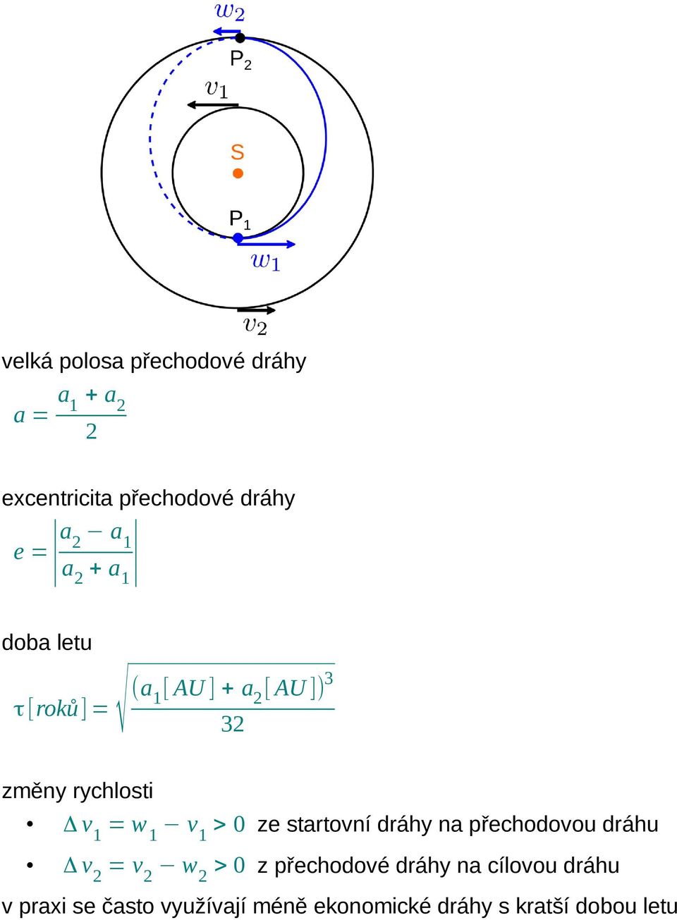 1 > 0 ze startovní dráhy na přechodovou dráhu Δ v 2 = v 2 w 2 > 0 z přechodové dráhy