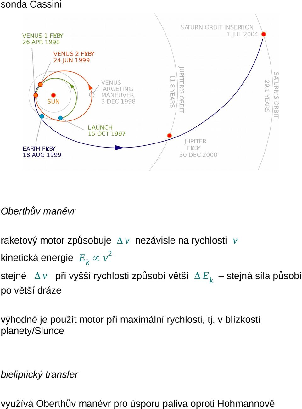 působí po větší dráze výhodné je použít motor při maximální rychlosti, tj.