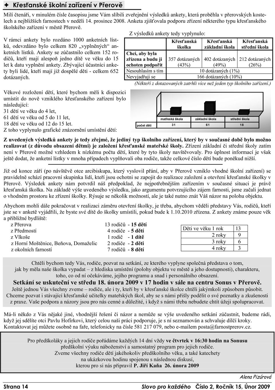 Z výsledků ankety tedy vyplynulo: V rámci ankety bylo rozdáno 1000 anketních lístků, odevzdáno bylo celkem 820 vyplněných anketních lístků.