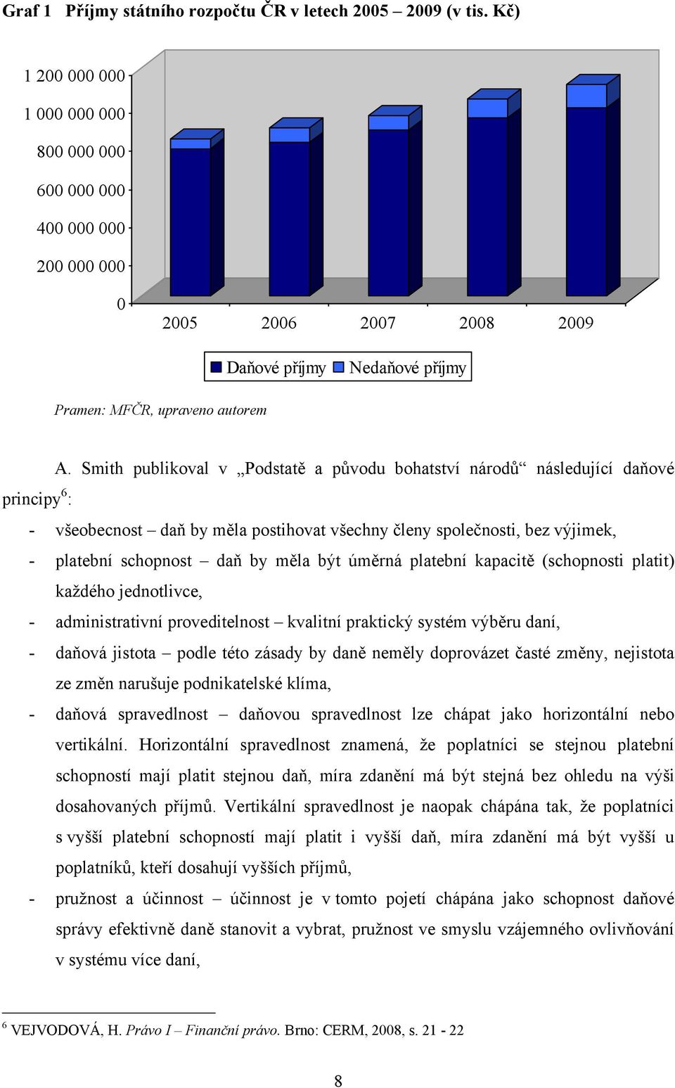 Smith publikoval v Podstatě a původu bohatství národů následující daňové principy 6 : - všeobecnost daň by měla postihovat všechny členy společnosti, bez výjimek, - platební schopnost daň by měla být