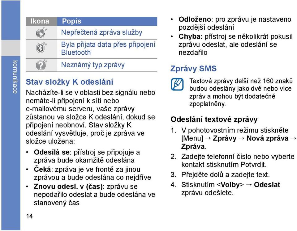 Stav složky K odeslání vysvětluje, proč je zpráva ve složce uložena: Odesílá se: přístroj se připojuje a zpráva bude okamžitě odeslána Čeká: zpráva je ve frontě za jinou zprávou a bude odeslána co