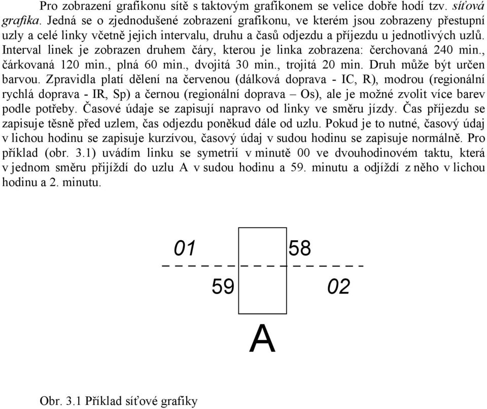 Interval linek je zobrazen druhem čáry, kterou je linka zobrazena: čerchovaná 240 min., čárkovaná 120 min., plná 60 min., dvojitá 30 min., trojitá 20 min. Druh může být určen barvou.