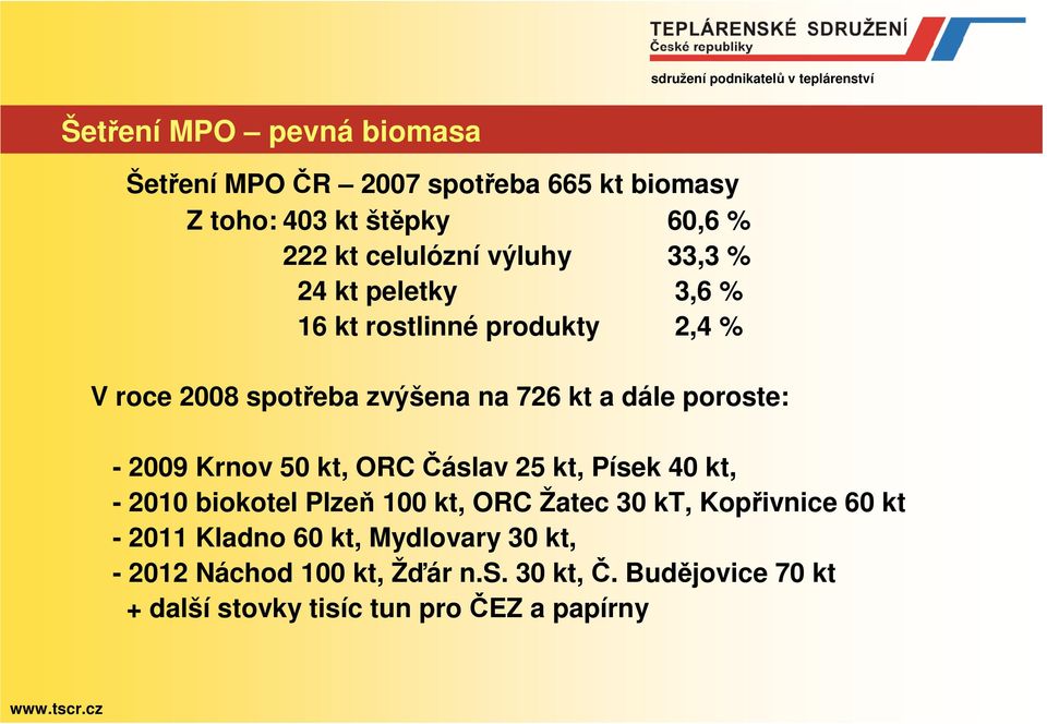 Krnov 50 kt, ORC Čáslav 25 kt, Písek 40 kt, - 2010 biokotel Plzeň 100 kt, ORC Žatec 30 kt, Kopřivnice 60 kt - 2011 Kladno