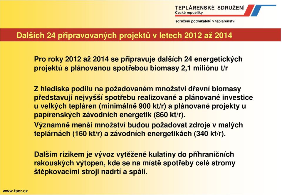 kt/r) a plánované projekty u papírenských závodních energetik (860 kt/r).