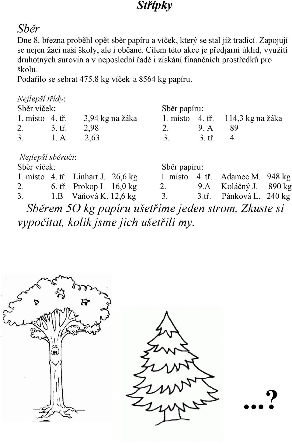 Nejlepší třídy: Sběr víček: Sběr papíru: 1. místo 4. tř. 3,94 kg na ţáka 1. místo 4. tř. 114,3 kg na ţáka 2. 3. tř. 2,98 2. 9. A 89 3. 1. A 2,63 3. 3. tř. 4 Nejlepší sběrači: Sběr víček: Sběr papíru: 1.