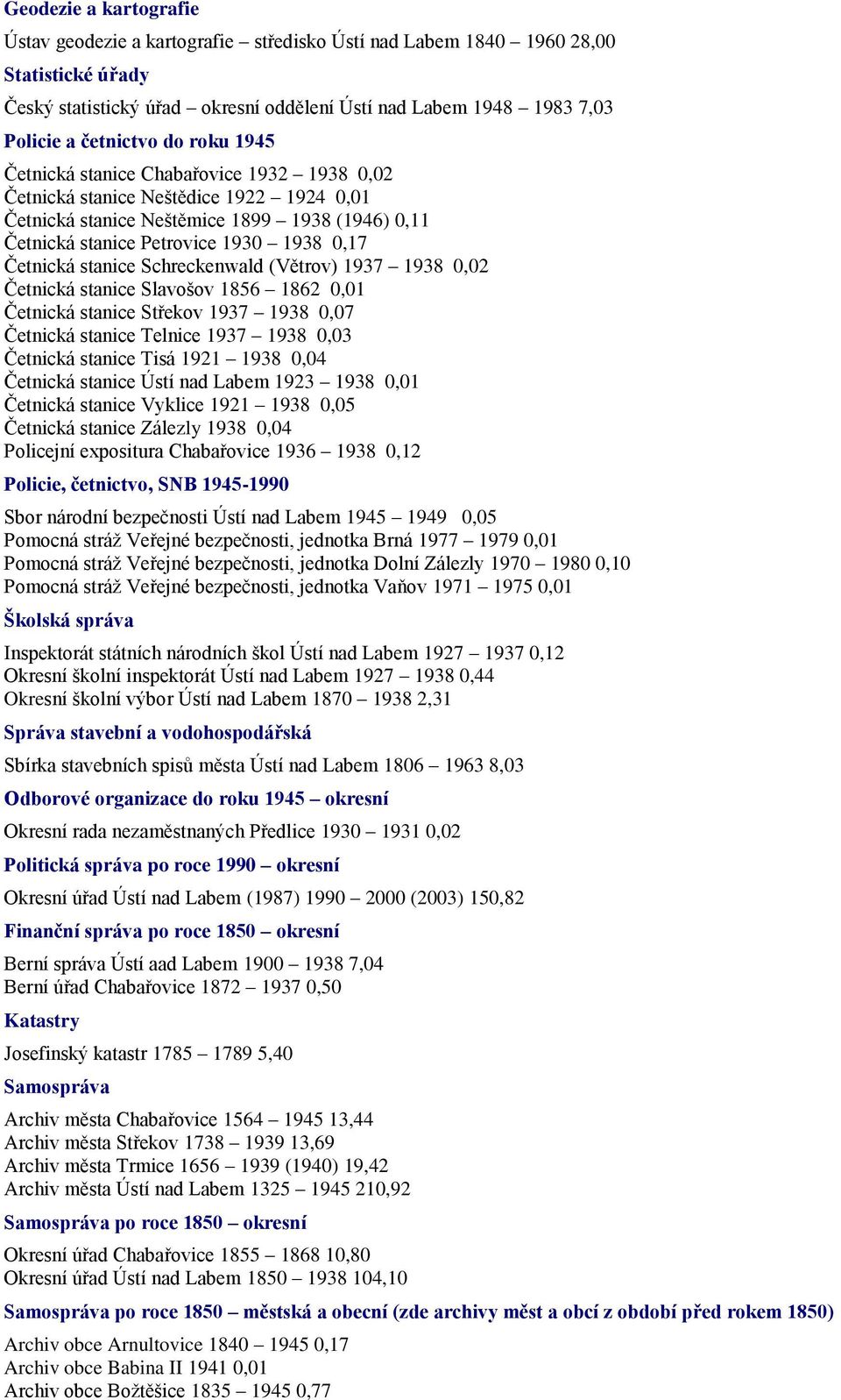 Četnická stanice Schreckenwald (Větrov) 1937 1938 0,02 Četnická stanice Slavošov 1856 1862 0,01 Četnická stanice Střekov 1937 1938 0,07 Četnická stanice Telnice 1937 1938 0,03 Četnická stanice Tisá