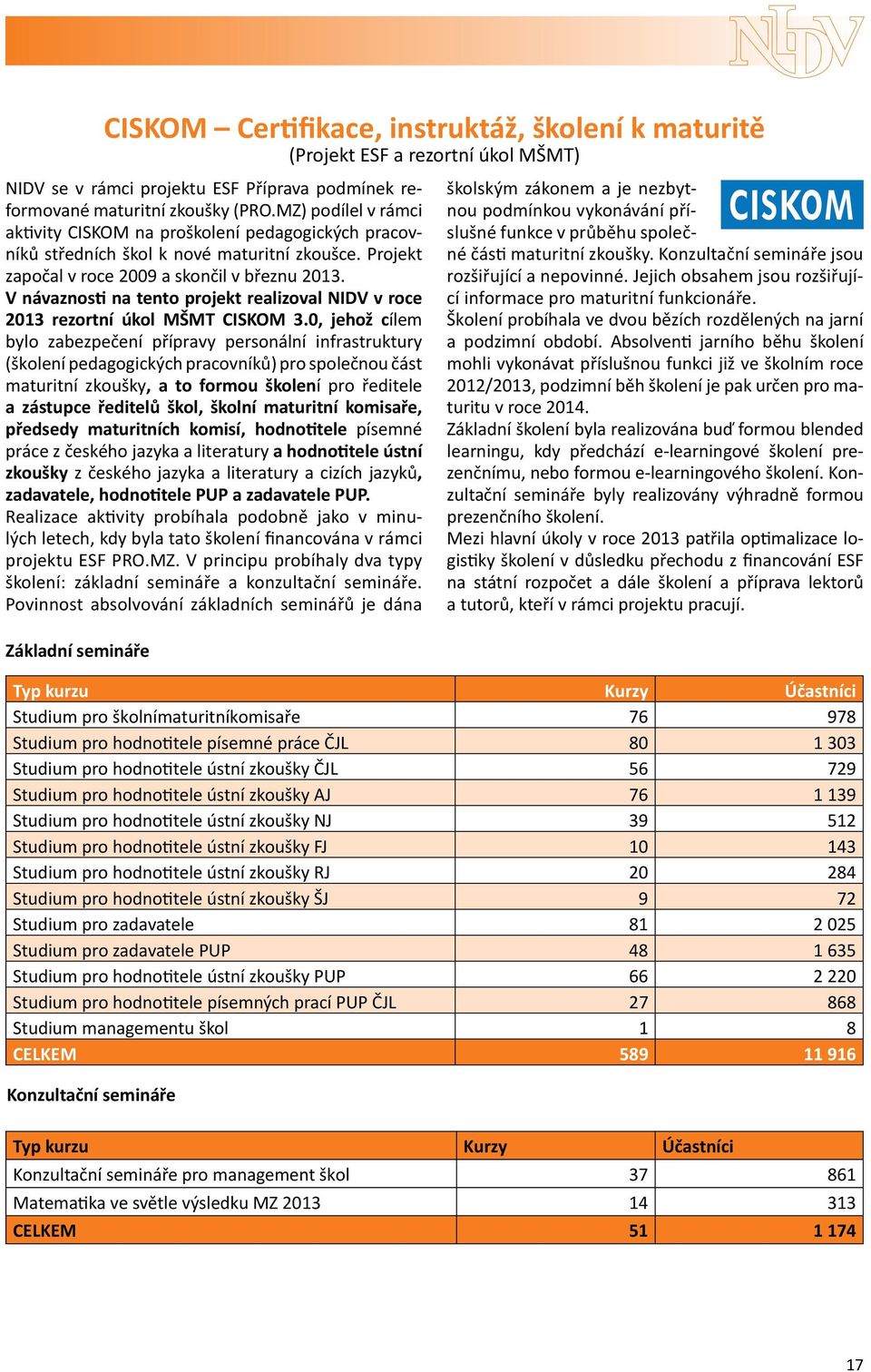 0, jehož cílem bylo zabezpečení přípravy personální infrastruktury (školení pedagogických pracovníků) pro společnou část maturitní zkoušky, a to formou školení pro ředitele a zástupce ředitelů škol,