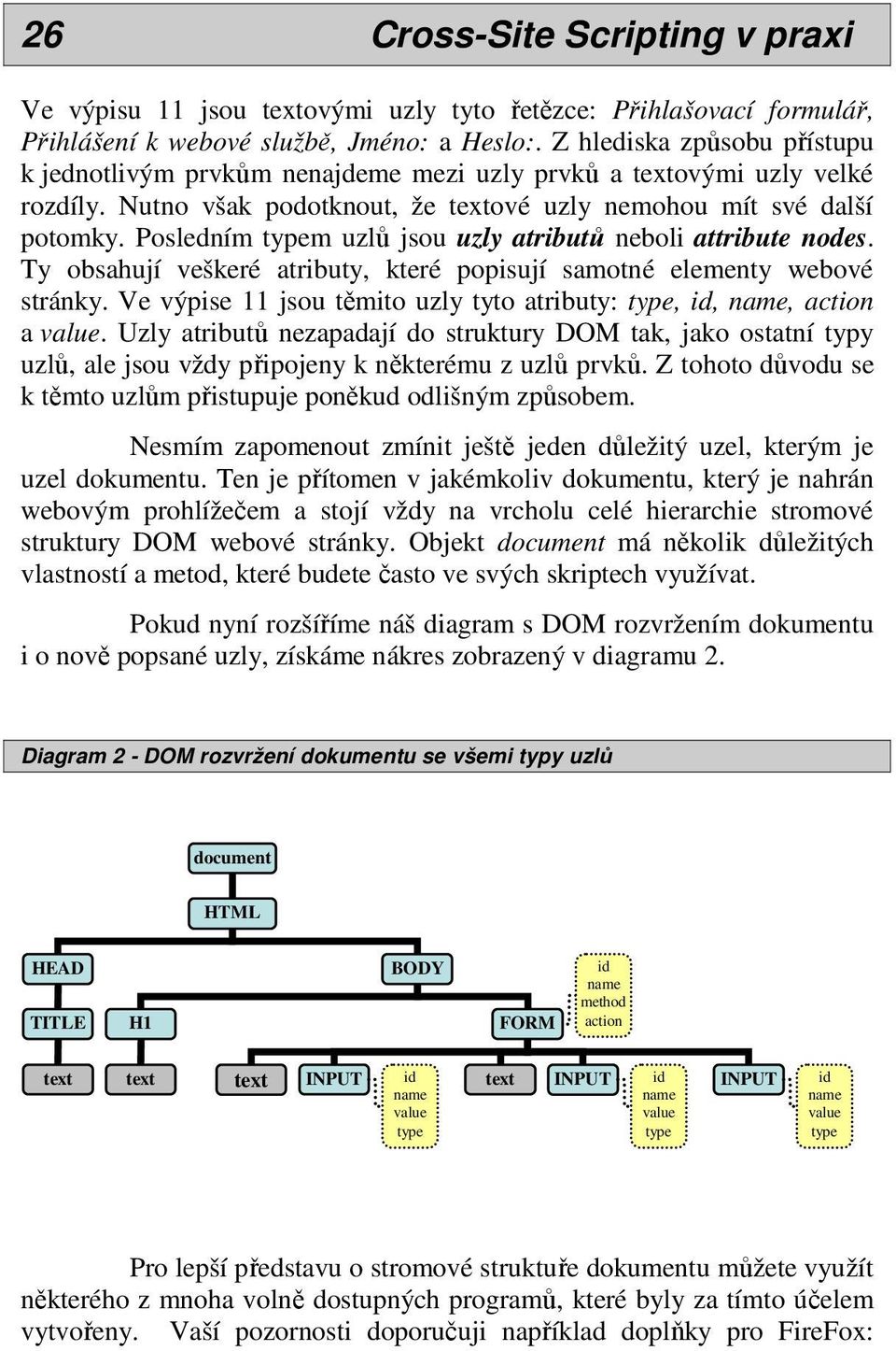 Posledním typem uzlů jsou uzly atributů neboli attribute nodes. Ty obsahují veškeré atributy, které popisují samotné elementy webové stránky.