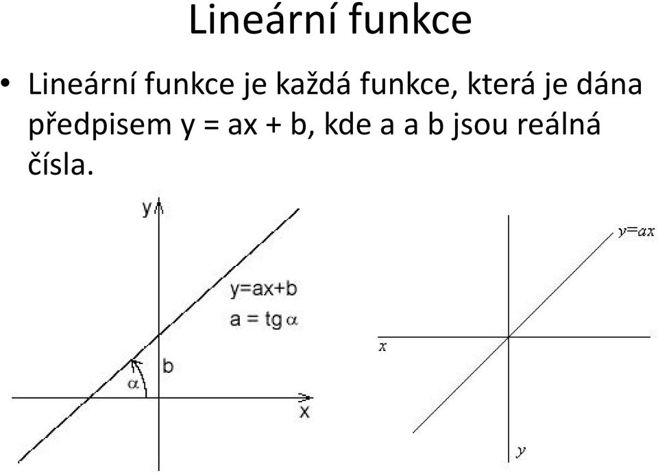 která je dána předpisem y =