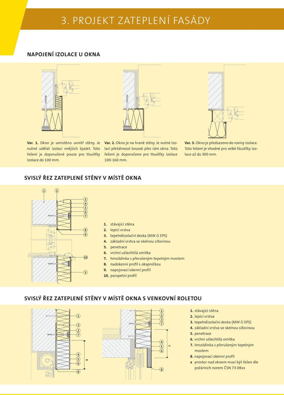 Toto řešení je vhodné pro velké tloušťky izolace až do 00 mm. SVISLÝ ŘEZ ZATEPLENÉ STĚNY V MÍSTĚ OKNA 1 4 7 8 9 10 1. stávající stěna. lepící vrstva. tepelněizolační deska (MW či EPS) 4.