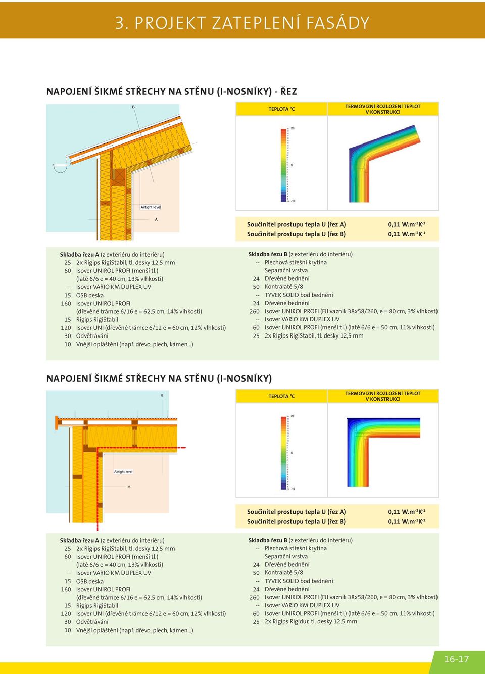 cm, 14%wp) 1, OSB board or chipboard 1,0 Kontur FSP 1-0 Easy Fix 10 (wood /1 e=0cm, 1%wp),0 Rear ventilation 1,0 Exterior cladding 