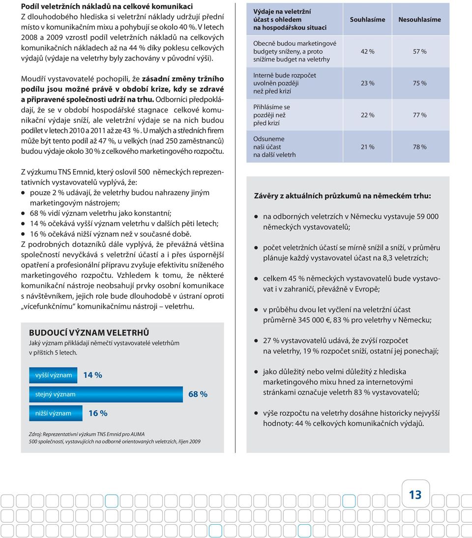 Moudří vystavovatelé pochopili, že zásadní změny tržního podílu jsou možné právě v období krize, kdy se zdravé a připravené společnosti udrží na trhu.