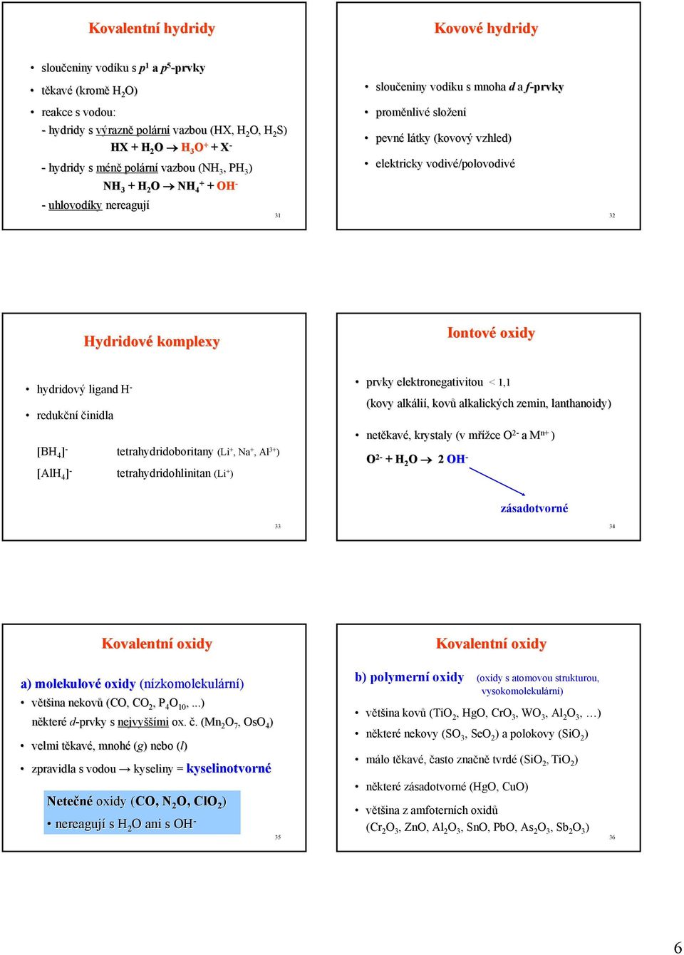 komplexy Iontové oxidy hydr ligand - redukční činidla [B 4 ] - tetrahydridoboritany (Li +, Na +, Al 3+ ) [Al 4 ] - tetrahydridohlinitan (Li + ) prvky elektronegativitou < 1,1 (kovy alkálií, kovů