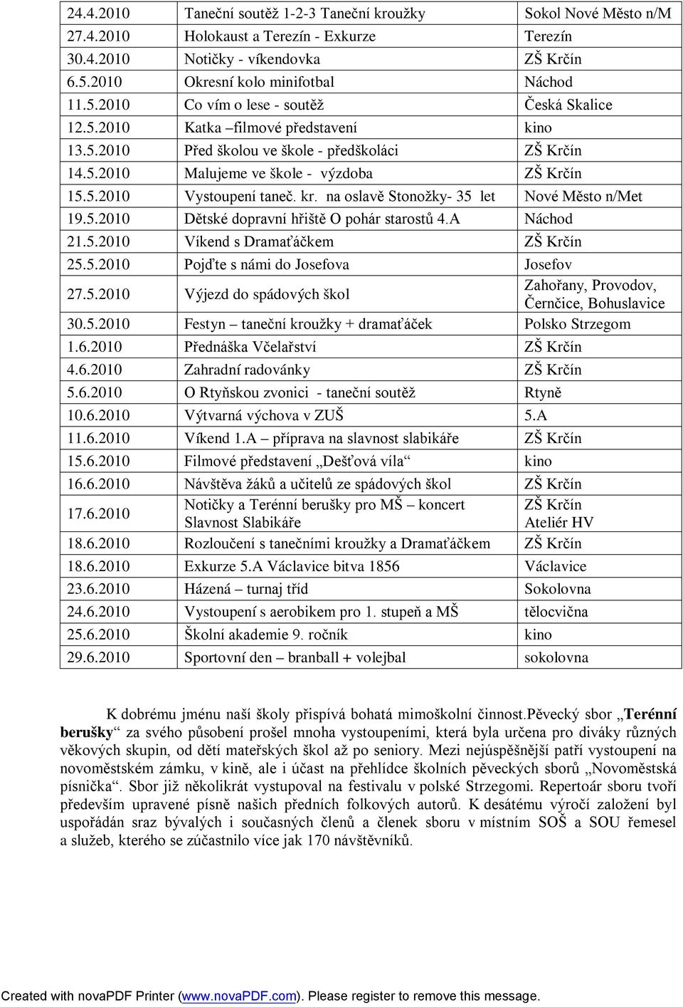 kr. na oslavě Stonožky- 35 let Nové Město n/met 19.5.2010 Dětské dopravní hřiště O pohár starostů 4.A Náchod 21.5.2010 Víkend s Dramaťáčkem ZŠ Krčín 25.5.2010 Pojďte s námi do Josefova Josefov 27.5.2010 Výjezd do spádových škol Zahořany, Provodov, Černčice, Bohuslavice 30.