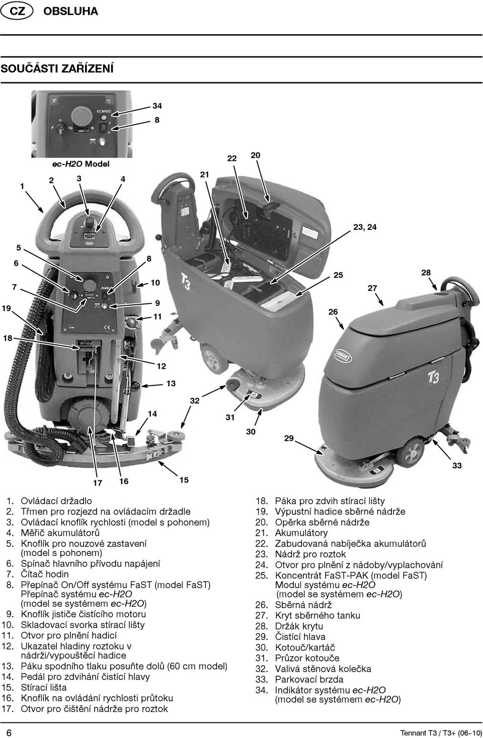 Přepínač On/Off systému FaST (model FaST) Přepínač systému ec-h2o (model se systémem ec-h2o) 9. Knoflík jističe čistícího motoru 10. Skladovací svorka stírací lišty 11. Otvor pro plnění hadicí 12.