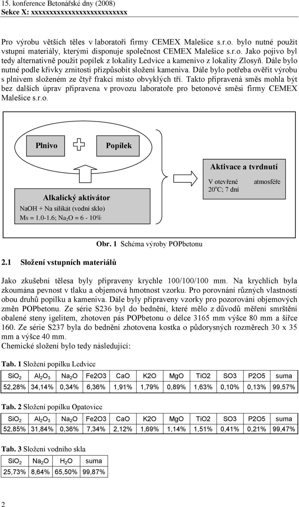 Takto připravená směs mohla být bez dalších úprav připravena v provozu laboratoře pro betonové směsi firmy CEMEX Malešice s.r.o. Plnivo Popílek Aktivace a tvrdnutí Alkalický aktivátor NaOH + Na silikát (vodní sklo) Ms = 1.