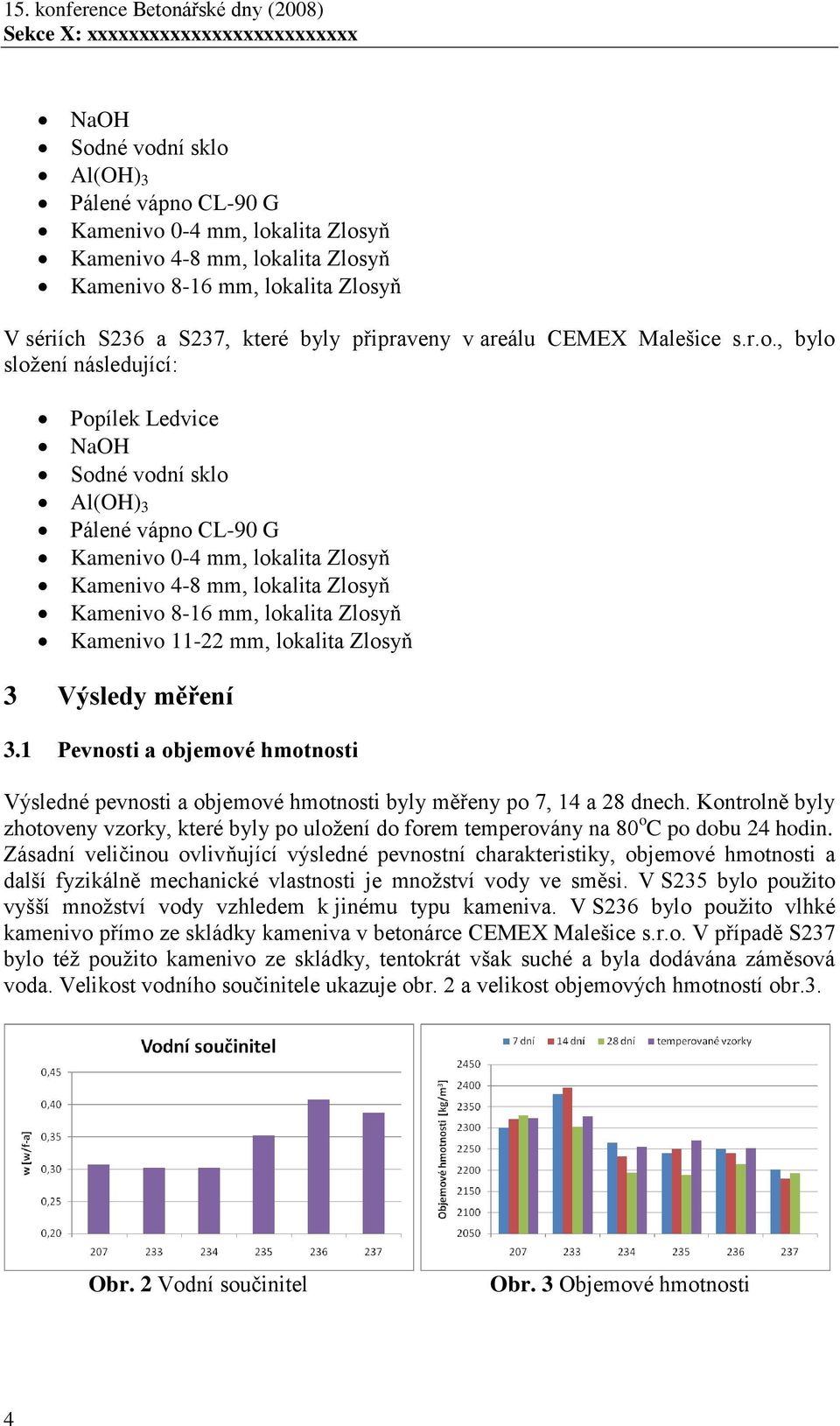 1 Pevnosti a objemové hmotnosti Výsledné pevnosti a objemové hmotnosti byly měřeny po 7, 14 a 28 dnech.