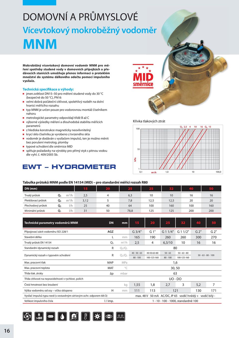 světlost DN5 50 pro měření studené vody do 30 C (bezpečně do 50 C), PN6 velmi dobrá počáteční citlivost, spolehlivý rozběh na dolní hranici měřícího rozsahu typ MNM je určen pouze pro vodorovnou