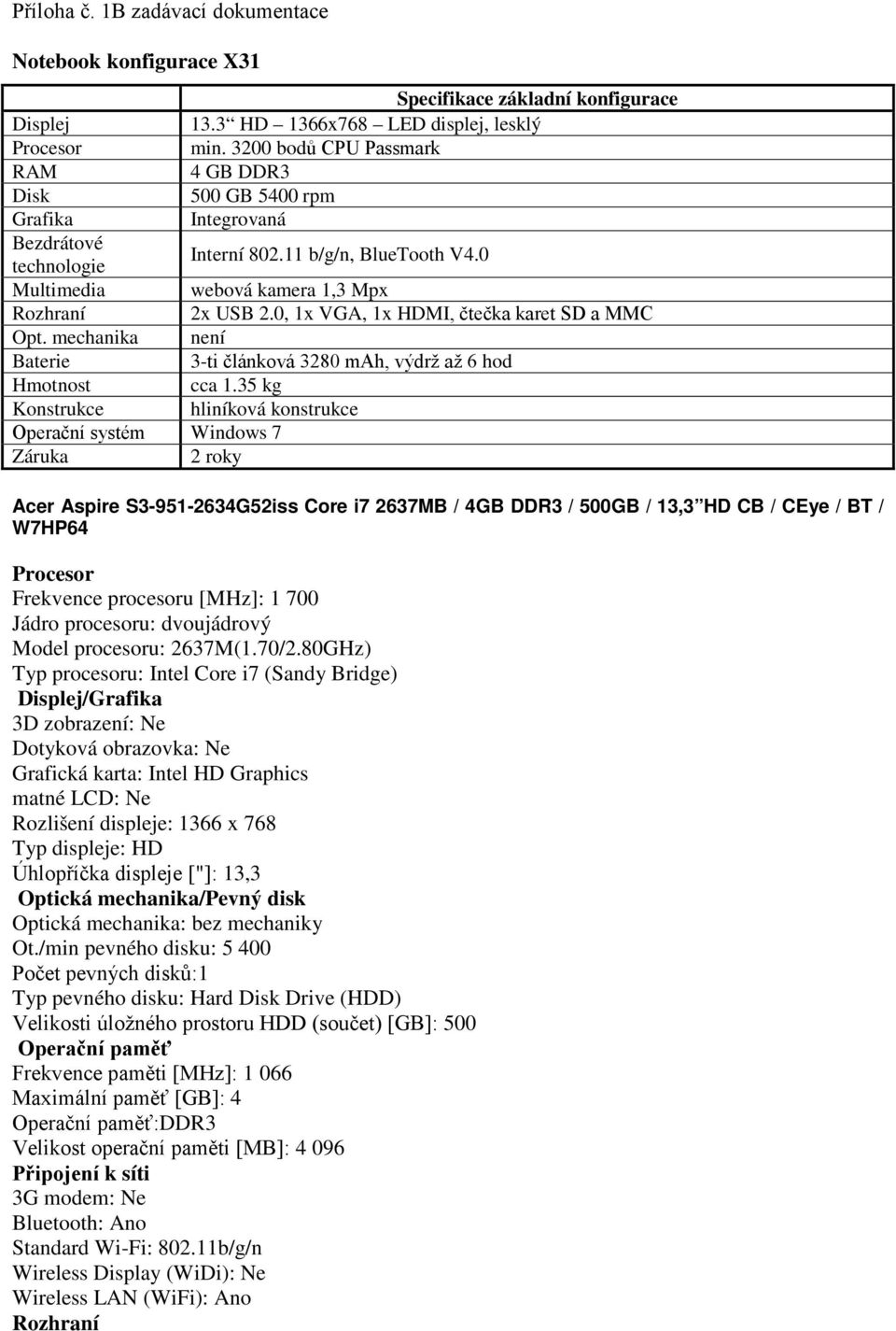 0, 1x VGA, 1x HDMI, čtečka karet SD a MMC není 3-ti článková 3280 mah, výdrž až 6 hod cca 1.