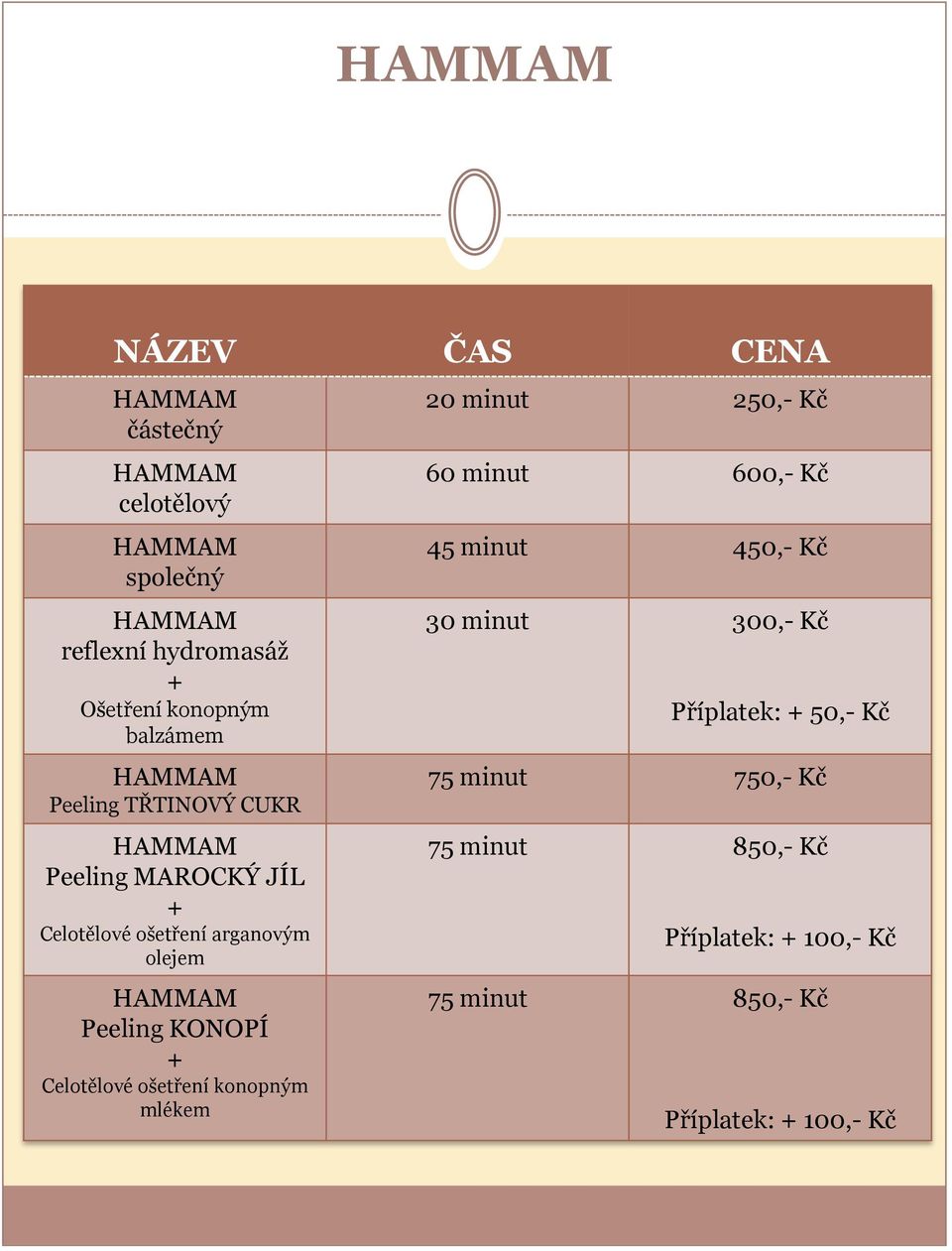 ošetření konopným mlékem 20 minut 250,- Kč 60 minut 600,- Kč 45 minut 450,- Kč 30 minut 300,- Kč