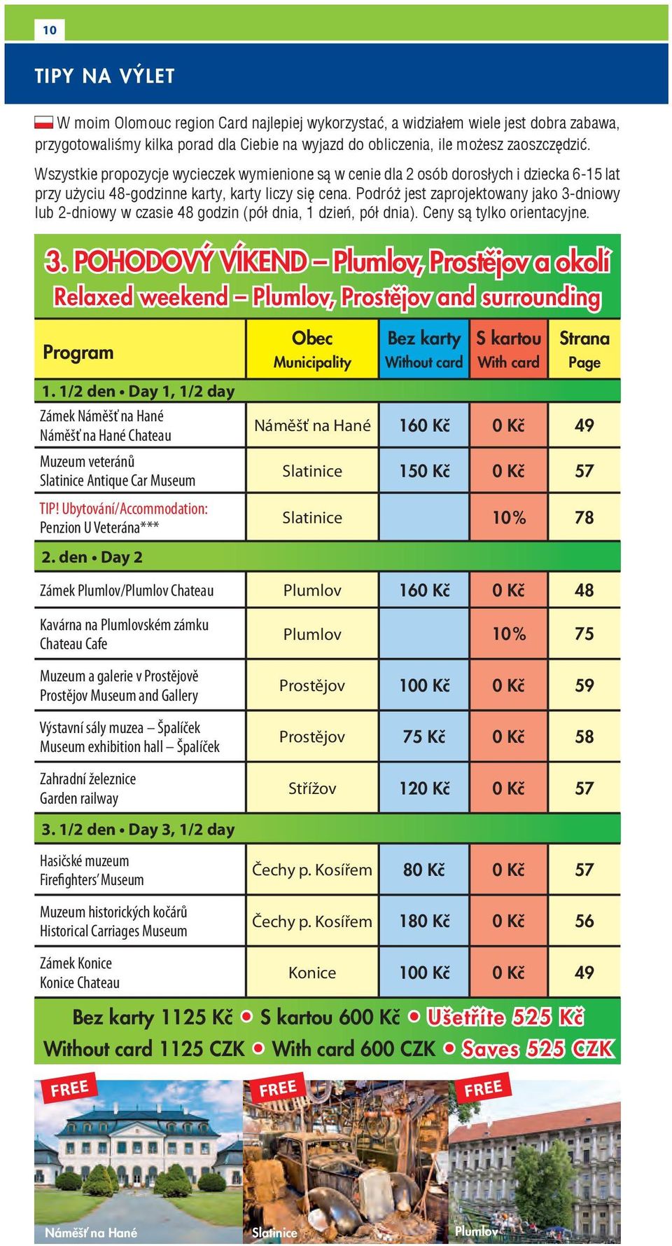 Podróż jest zaprojektowany jako 3-