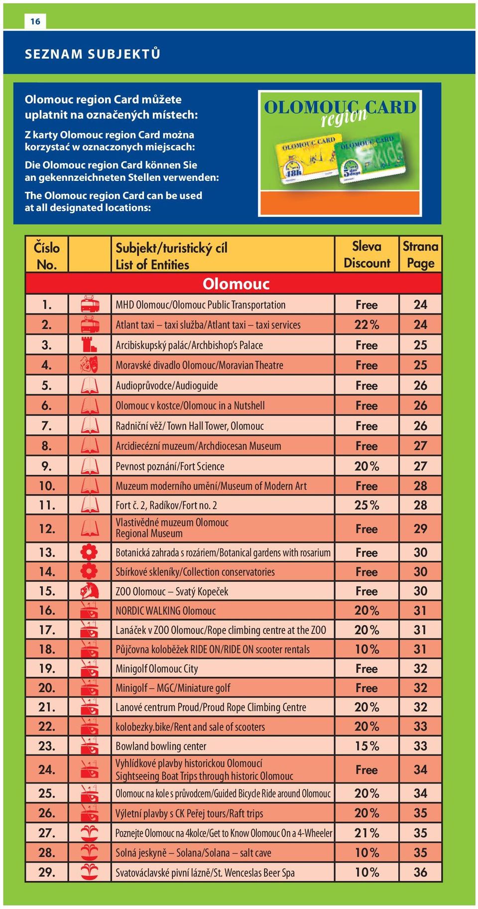 MHD Olomouc/Olomouc Public Transportation Free 24 2. Atlant taxi taxi služba/atlant taxi taxi services 22 % 24 3. Arcibiskupský palác/archbishop s Palace Free 25 4.