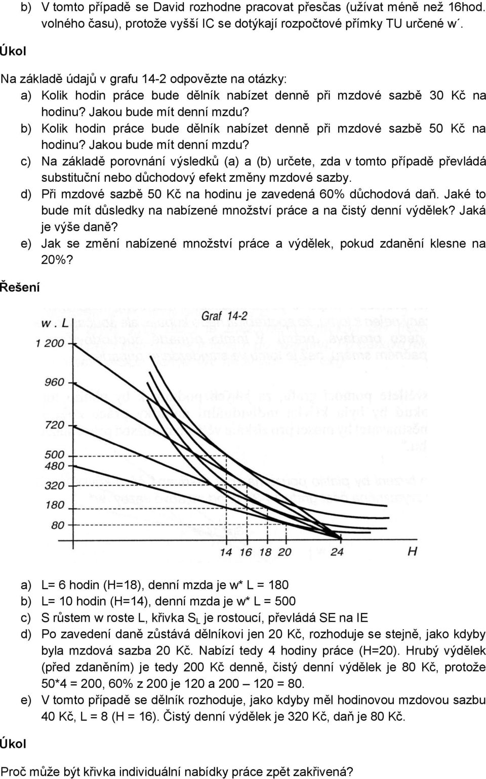 b) Kolik hodin práce bude dělník nabízet denně při mzdové sazbě 50 Kč na hodinu? Jakou bude mít denní mzdu?