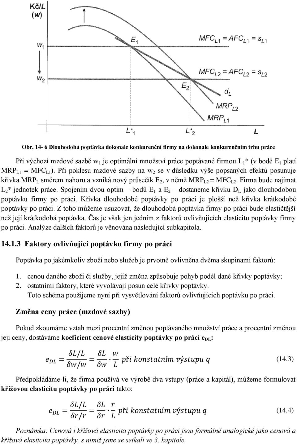 Firma bude najímat L 2 * jednotek práce. Spojením dvou optim bodů E 1 a E 2 dostaneme křivku D L jako dlouhodobou poptávku firmy po práci.