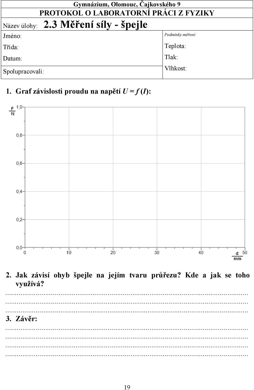 Tlak: Vlhkost: 1. Graf závislosti proudu na napětí U = f (I): 2.