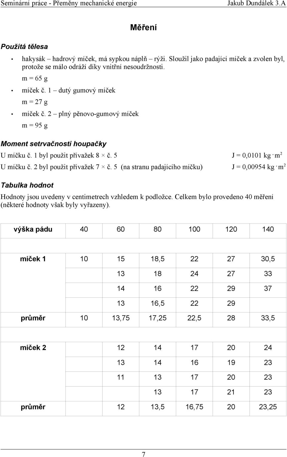 byl použit přívažek 7 č. 5 (na stanu padajícího míčku) J = 0,00954 kg. m Tabulka hodnot Hodnoty jsou uvedeny v centimetech vzhledem k podložce.