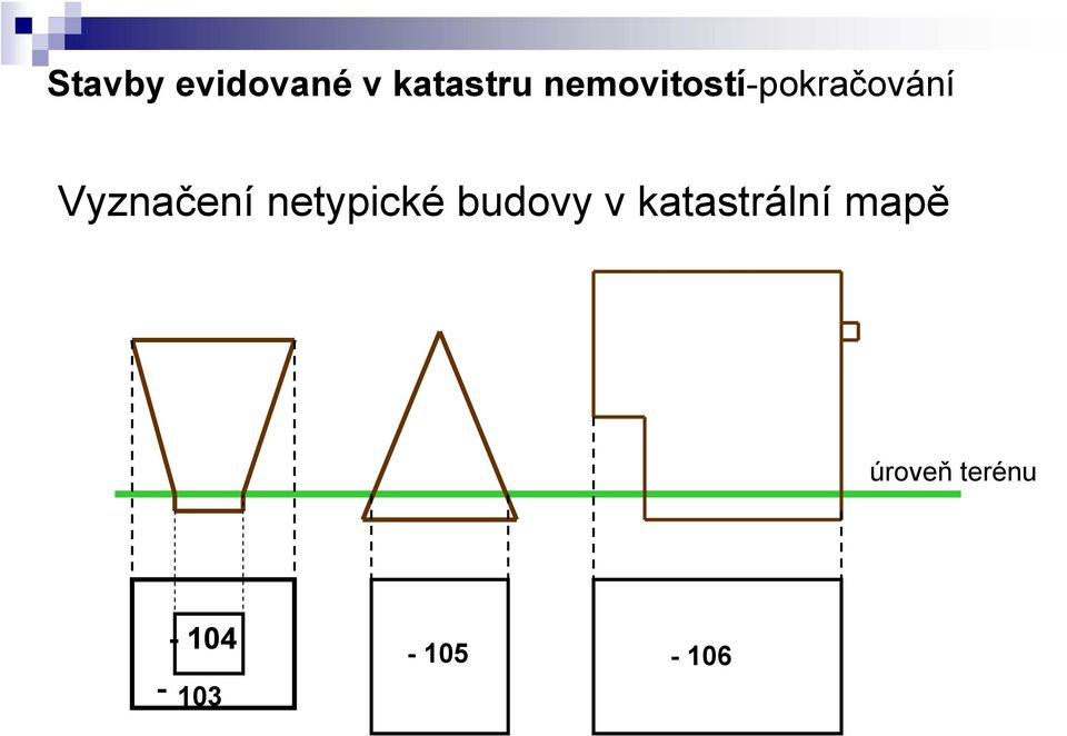 Vyznačení netypické budovy v