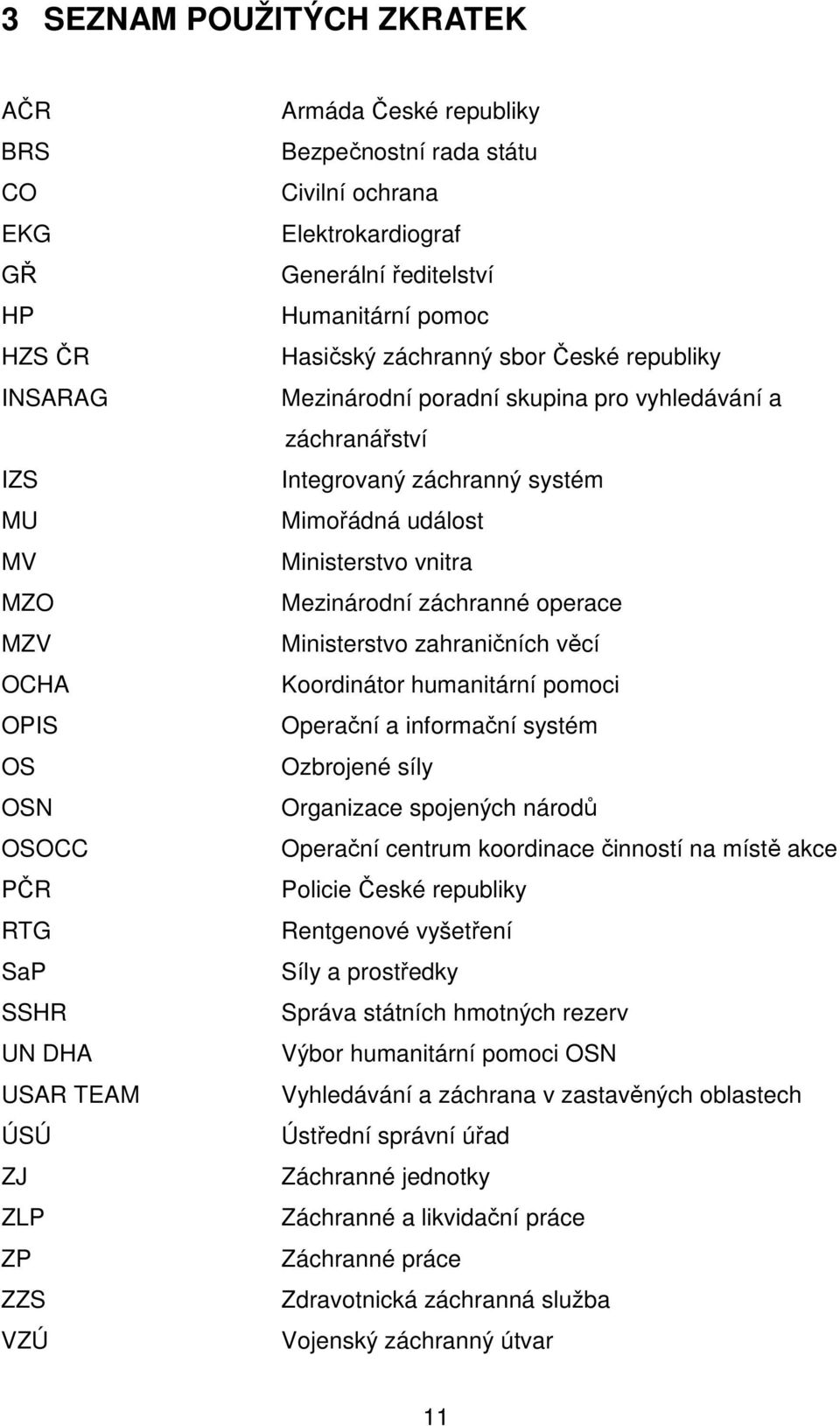 záchranný systém Mimořádná událost Ministerstvo vnitra Mezinárodní záchranné operace Ministerstvo zahraničních věcí Koordinátor humanitární pomoci Operační a informační systém Ozbrojené síly