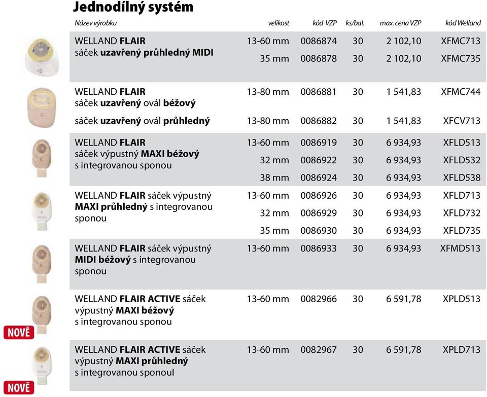 FLAIR sáček výpustný MIDI s integrovanou sponou WELLAND FLAIR ACTIVE sáček výpustný s integrovanou sponou WELLAND FLAIR ACTIVE sáček výpustný průhledný s integrovanou sponoui 13-60 mm 0086919 30 6