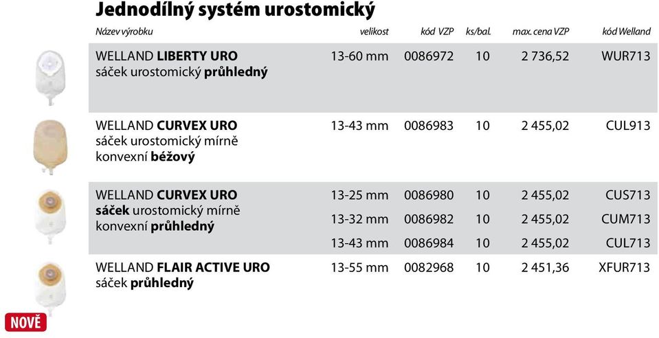 průhledný WELLAND FLAIR ACTIVE URO sáček průhledný 13-43 mm 0086983 10 2 455,02 CUL913 13-25 mm 0086980 10 2