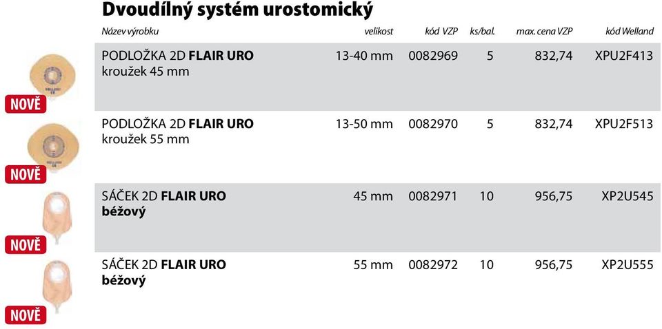 mm SÁČEK 2D FLAIR URO SÁČEK 2D FLAIR URO 13-50 mm 0082970 5 832,74