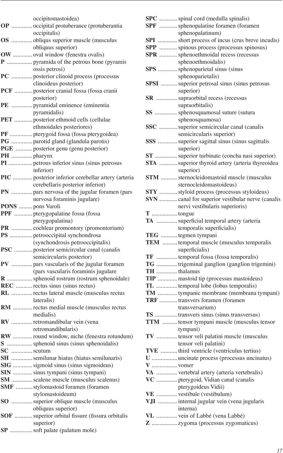 .. pyramidal eminence (eminentia pyramidalis) PET... posterior ethmoid cells (cellulae ethmoidales posteriores) PF... pterygoid fossa (fossa pterygoidea) PG... parotid gland (glandula parotis) PGE.