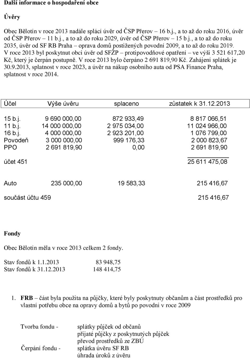 V roce 2013 byl poskytnut obci úvěr od SFŽP protipovodňové opatření ve výši 3 521 617,20 Kč, který je čerpán postupně. V roce 2013 bylo čerpáno 2 691