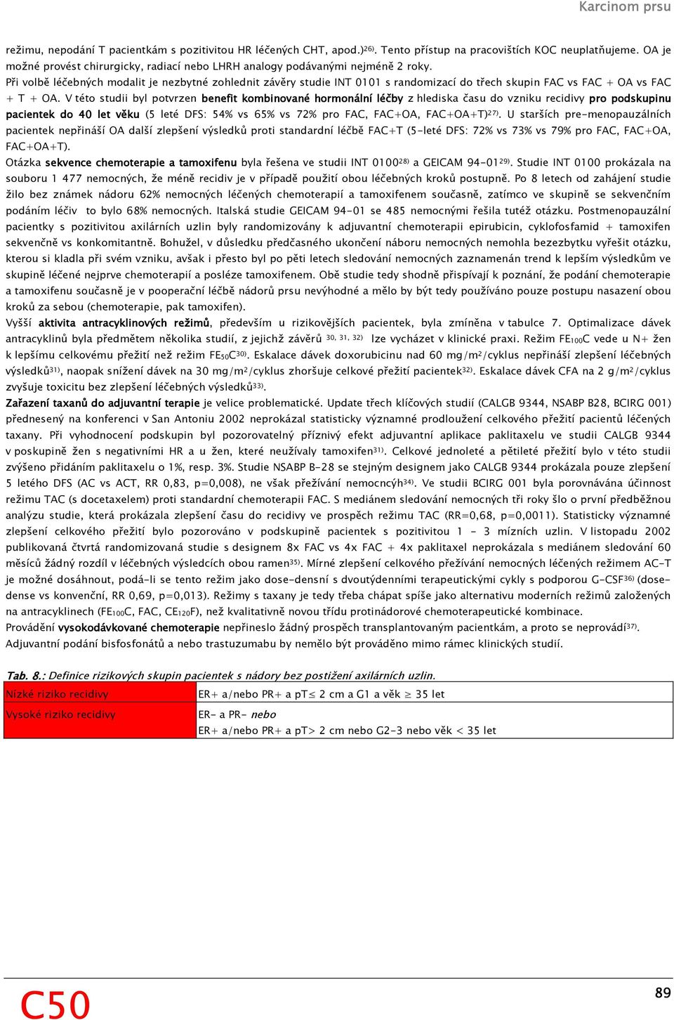 Při volbě léčebných modalit je nezbytné zohlednit závěry studie INT 0101 s randomizací do třech skupin FAC vs FAC + OA vs FAC + T + OA.