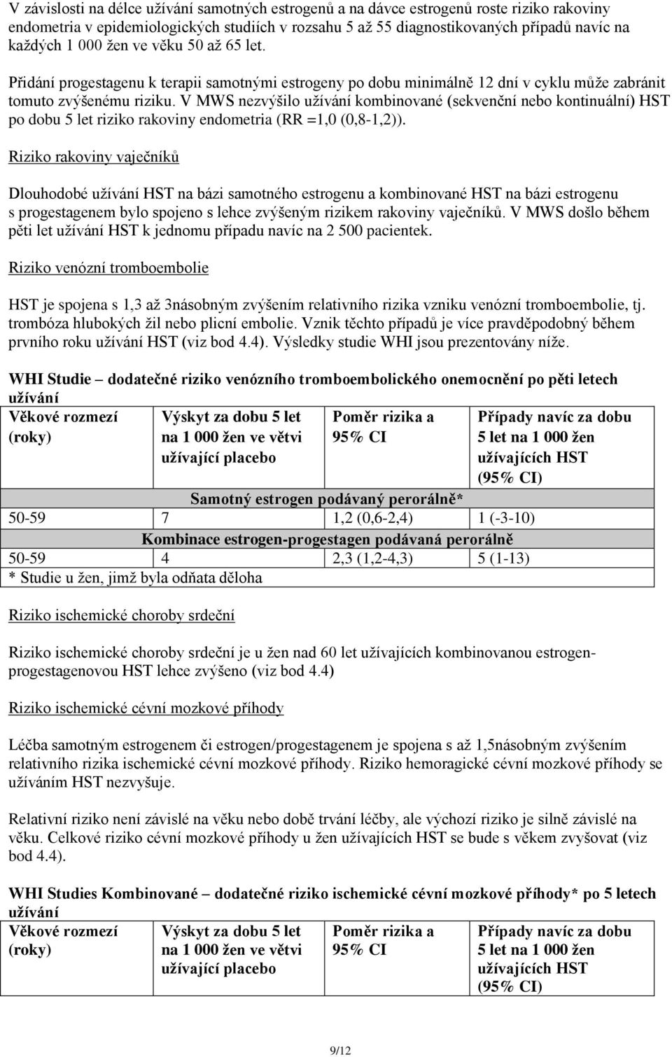 V MWS nezvýšilo užívání kombinované (sekvenční nebo kontinuální) HST po dobu 5 let riziko rakoviny endometria (RR =1,0 (0,8-1,2)).