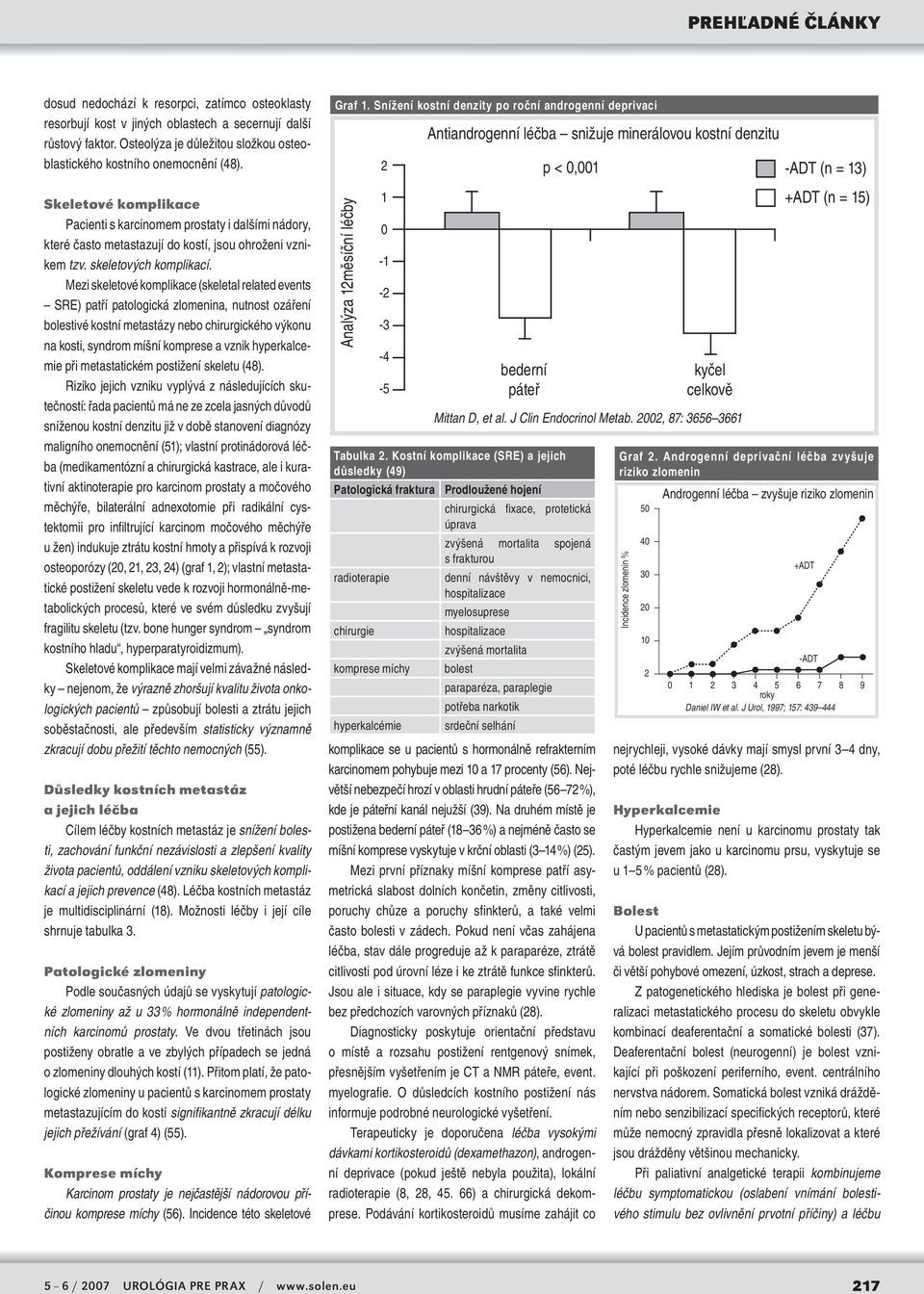 Mezi skeletové komplikace (skeletal related events SRE) patří patologická zlomenina, nutnost ozáření bolestivé kostní metastázy nebo chirurgického výkonu na kosti, syndrom míšní komprese a vznik