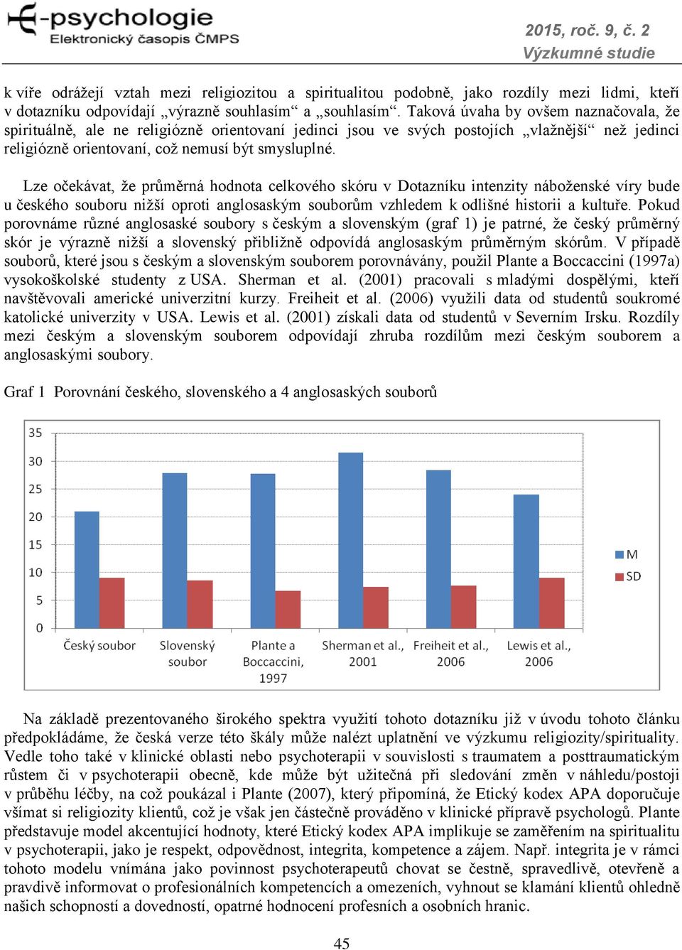 Lze očekávat, že průměrná hodnota celkového skóru v Dotazníku intenzity náboženské víry bude u českého souboru nižší oproti anglosaským souborům vzhledem k odlišné historii a kultuře.