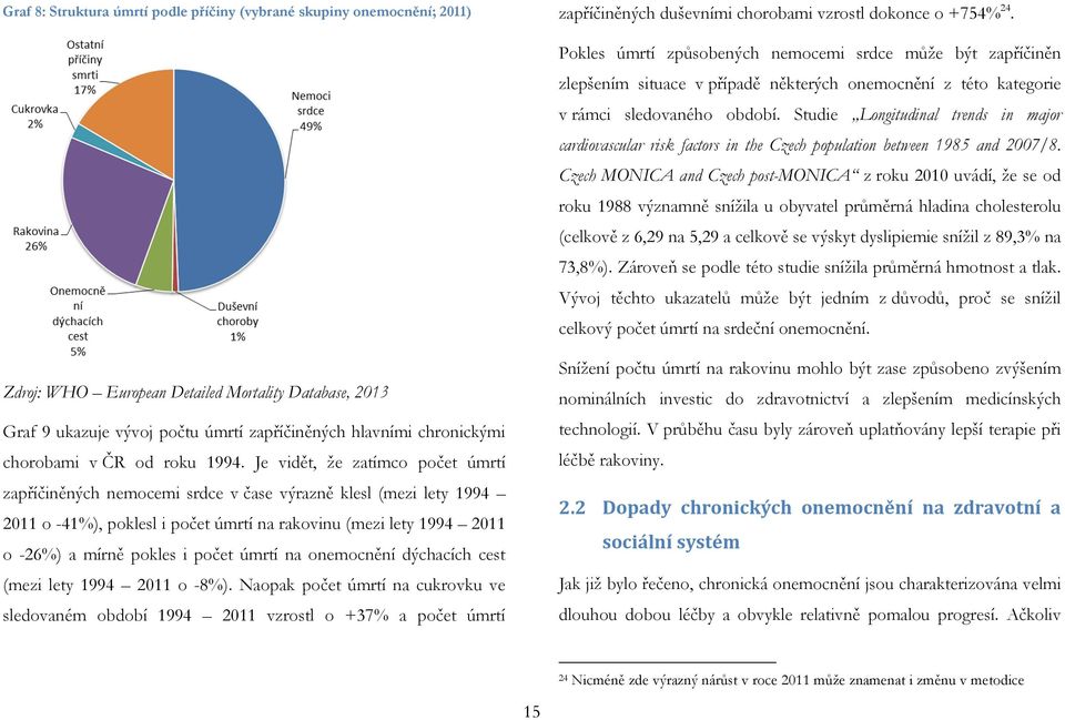 Studie Longitudinal trends in major cardiovascular risk factors in the Czech population between 1985 and 2007/8.