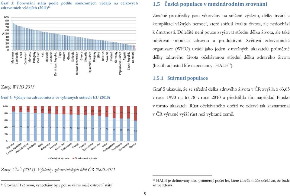 Důležité není pouze zvyšovat střední délku života, ale také udržovat populaci zdravou a produktivní.